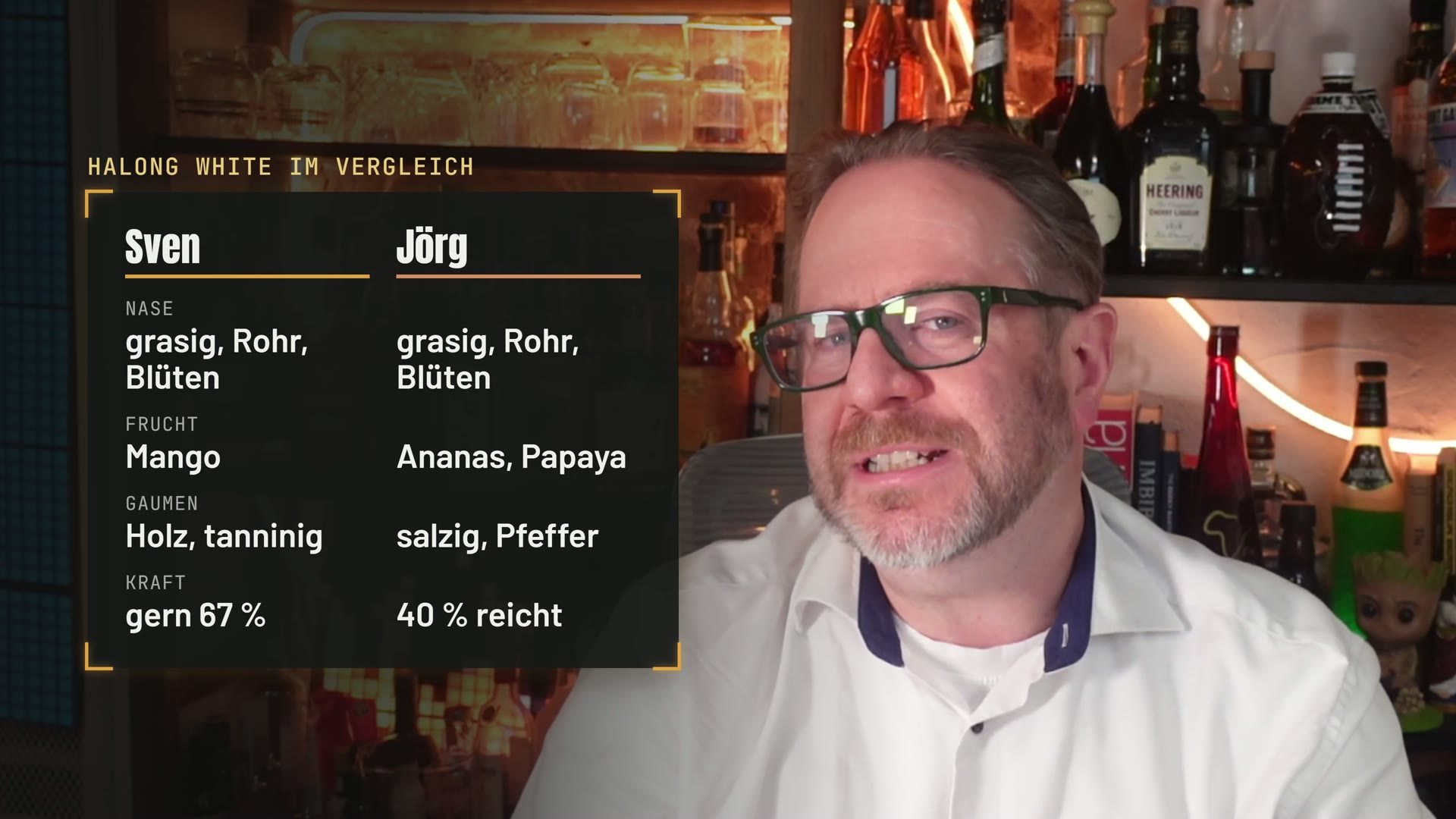HaLong White bei Rumtastisch und bei mir [5].