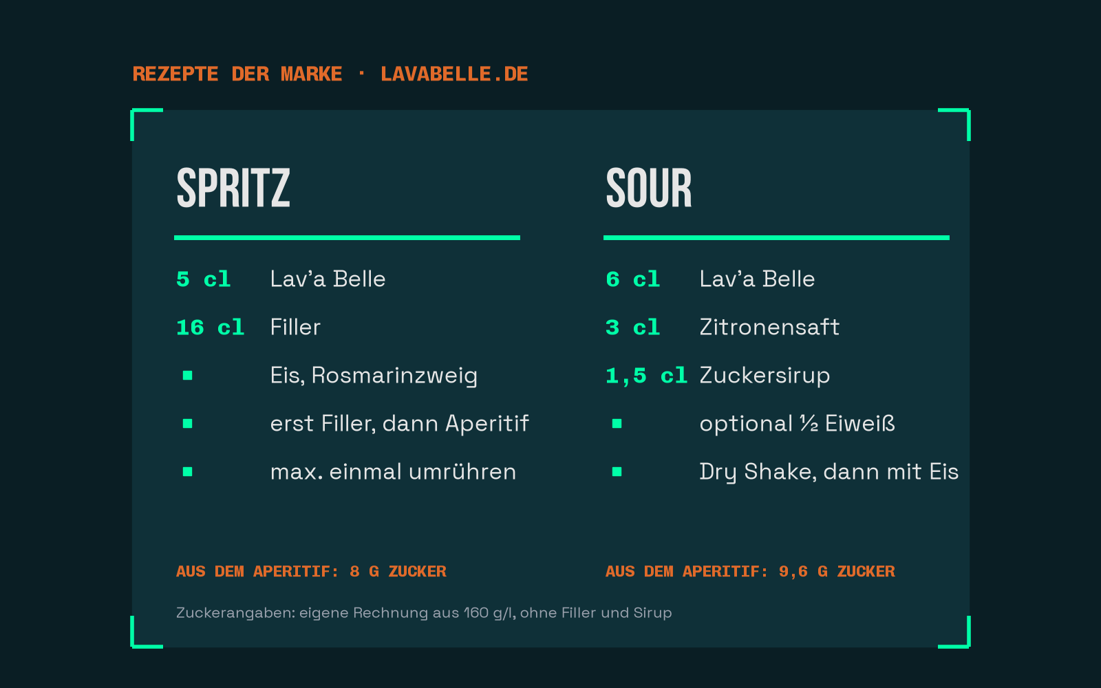Spritz und Sour nach den Rezepten der Marke, dazu der Zucker, den der Aperitif ins Glas bringt.