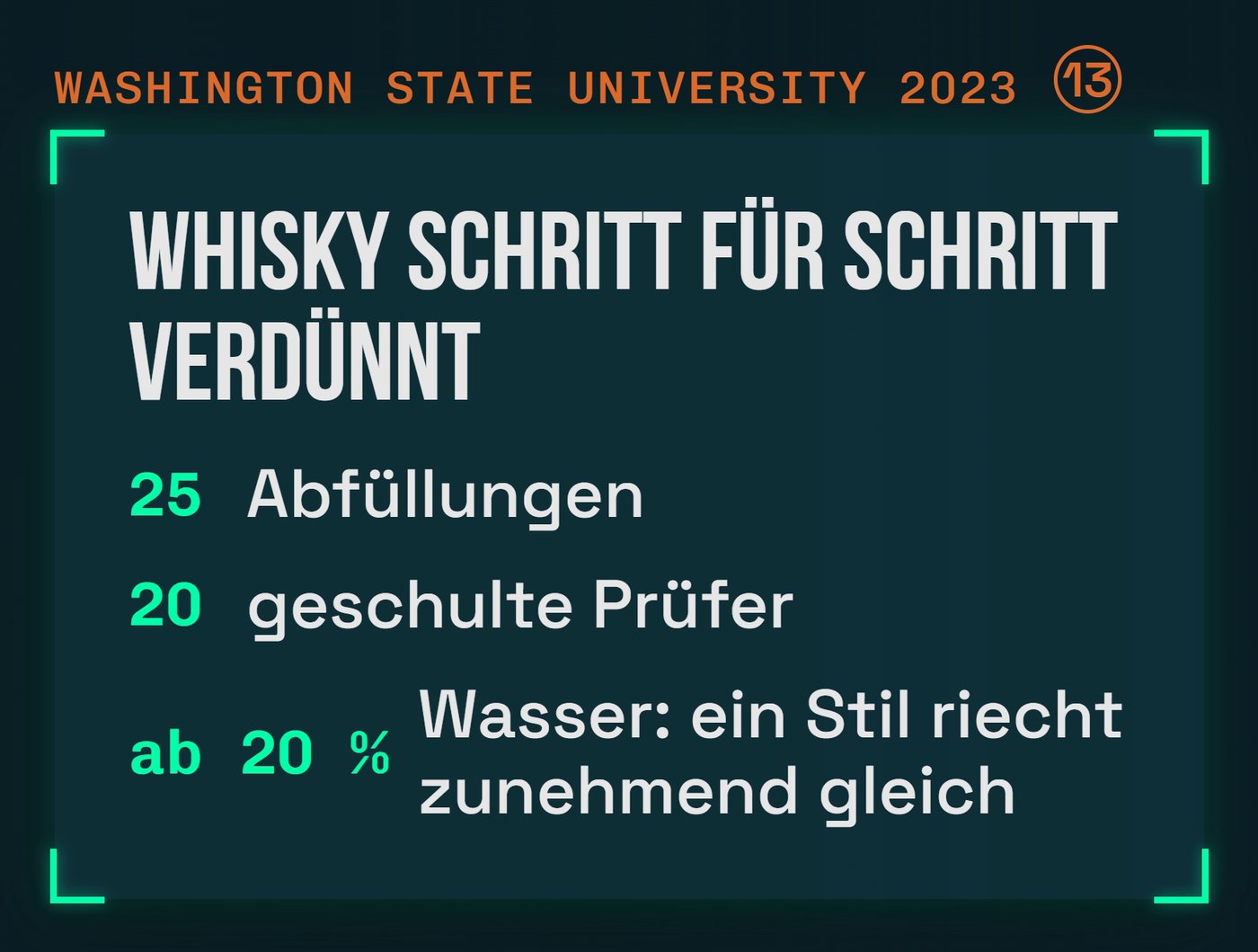 Whisky Schritt für Schritt verdünnt: 25 Abfüllungen, 20 geschulte Prüfer [13]
